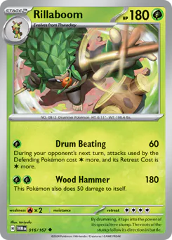 All Rillaboom Cards - Pokemon TCG Price Guide | Pokefolio